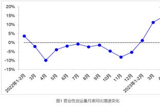 马夏尔假摔黄牌改点球？韦伯确认：阿什利-扬没收腿，VAR的改判正确